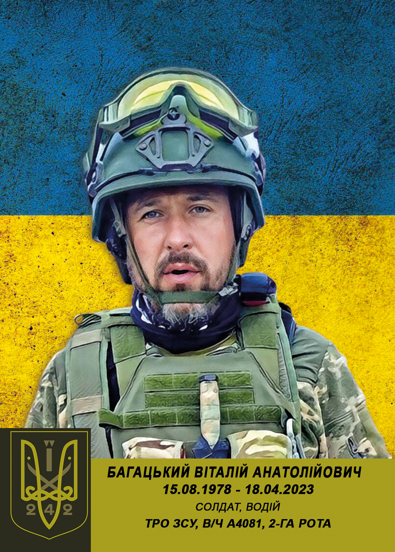 Багацький Багацький