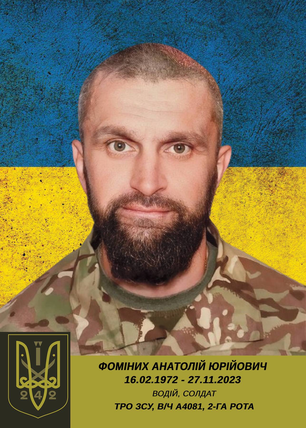 Фоміних Фоміних