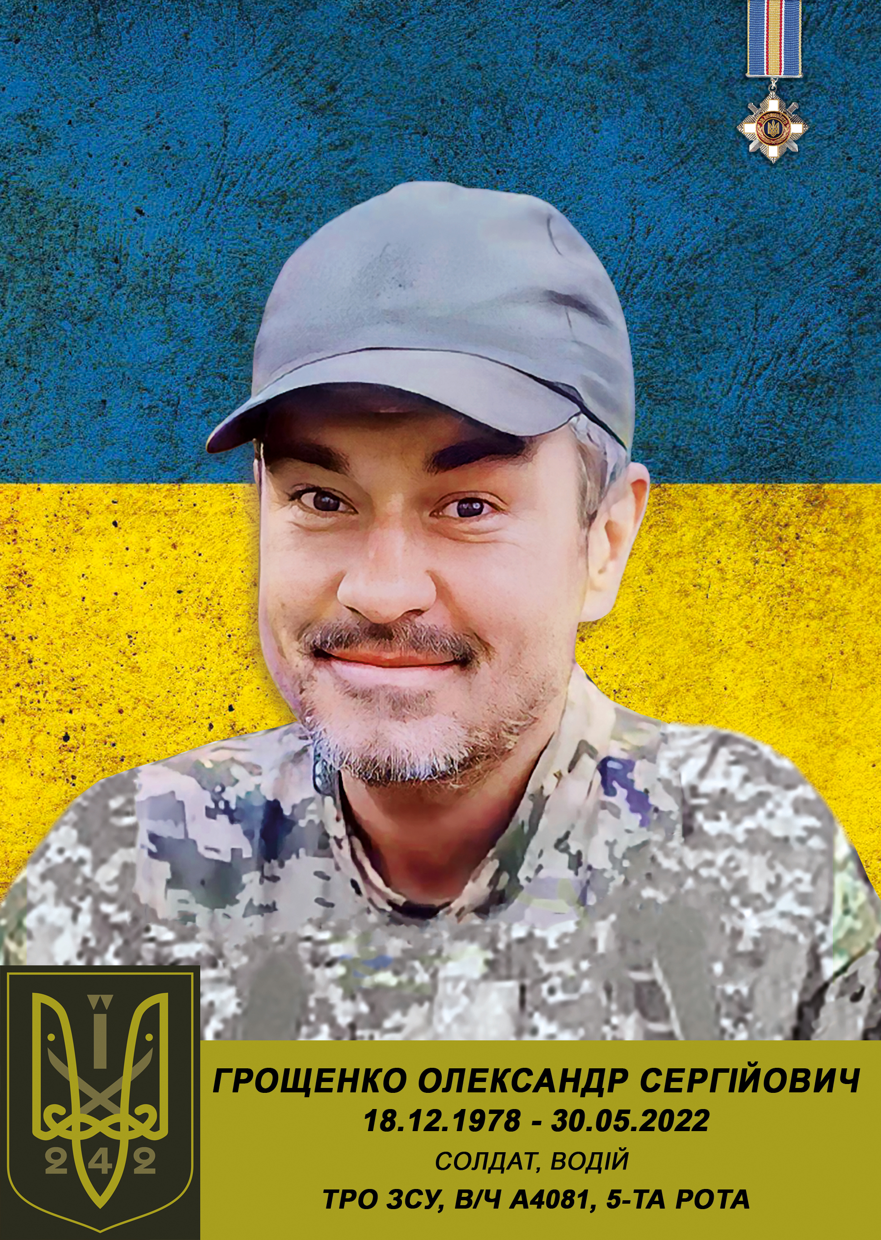 Грощенко Олександр Сергійович_18.12.1978_242_241_РУ Північ Грощенко Олександр Сергійович_18.12.1978_242_241_РУ Північ