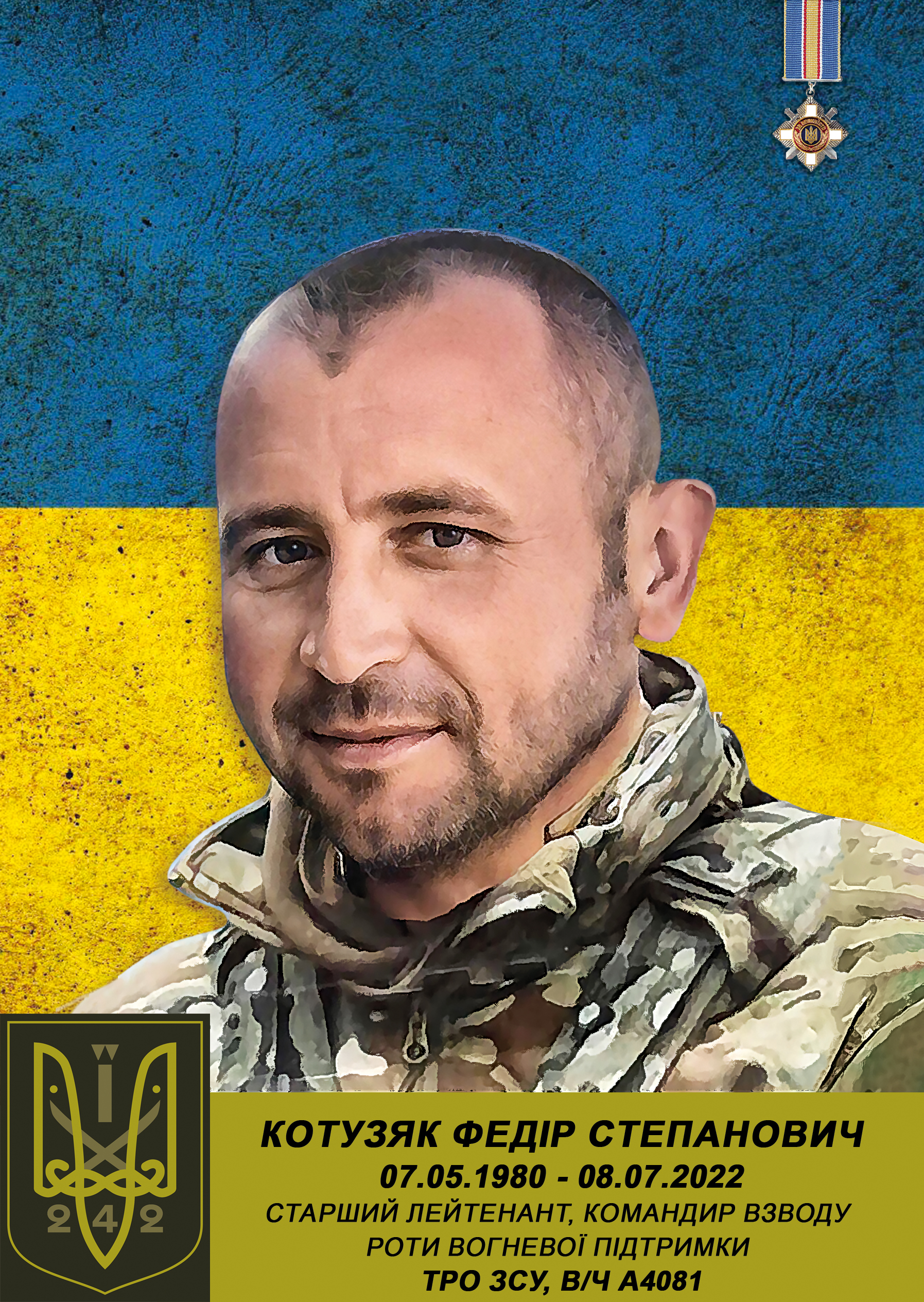 Котузяк Федір Степанович_07.05.1980_242_241_РУ Північ Котузяк Федір Степанович_07.05.1980_242_241_РУ Північ