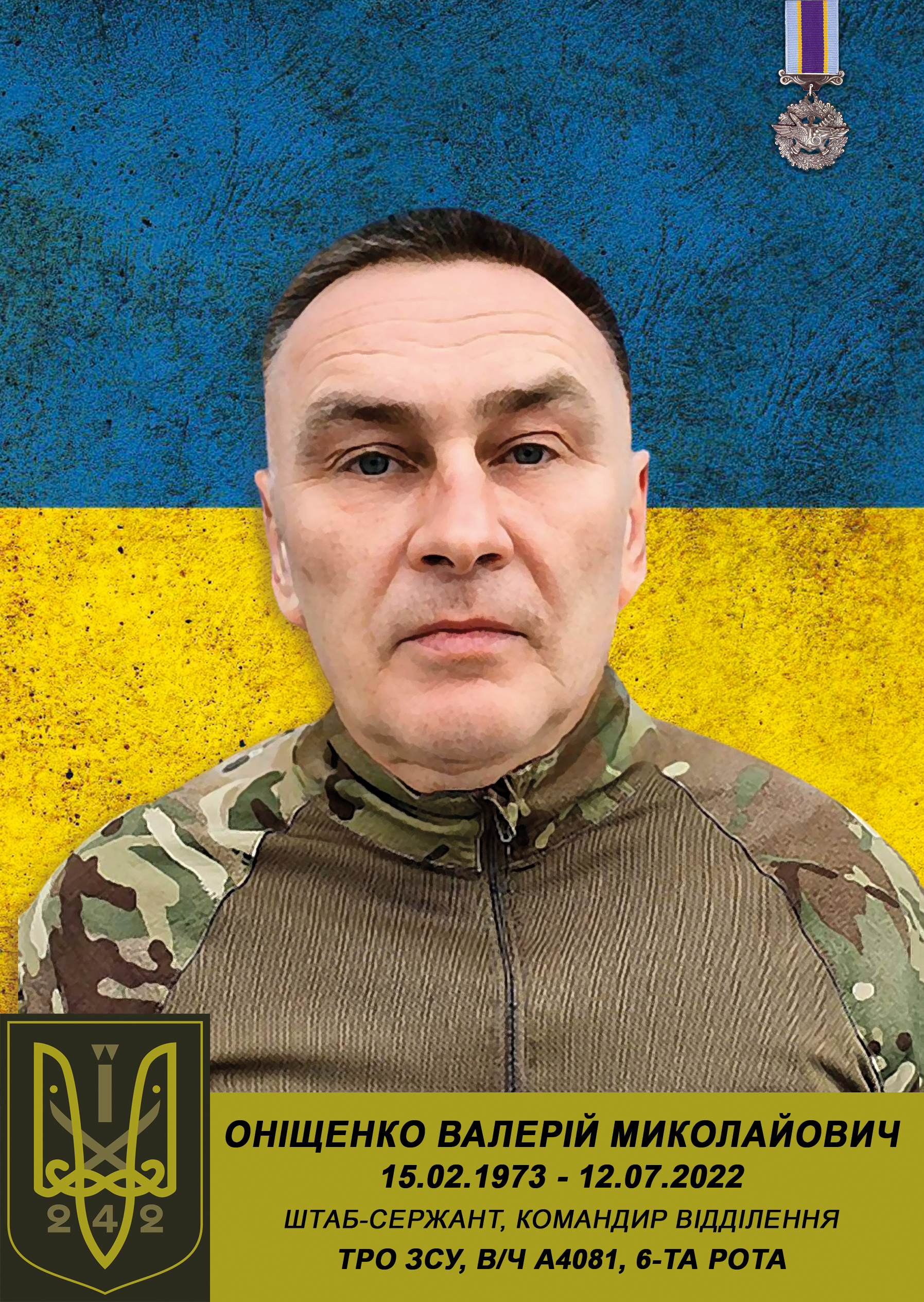 Оніщенко Валерій Миколайович_15.02.1973_242_241_РУ Північ Оніщенко Валерій Миколайович_15.02.1973_242_241_РУ Північ